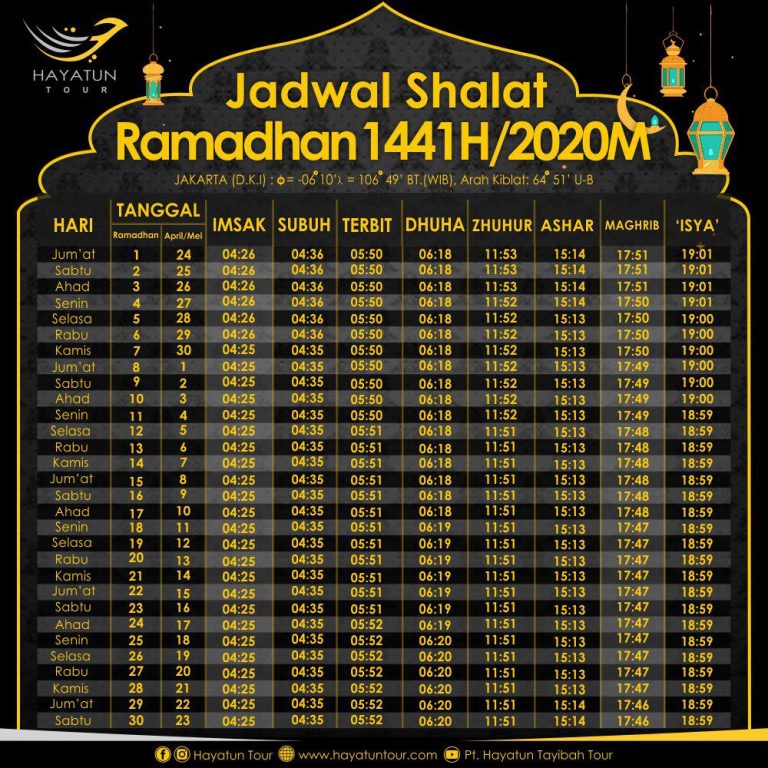 Jadwal Shalat Ramadhan 1441H atau 2020H
