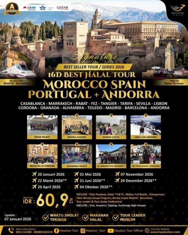 marocco spain portugal